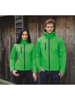 R230M - Core Tx Performance...